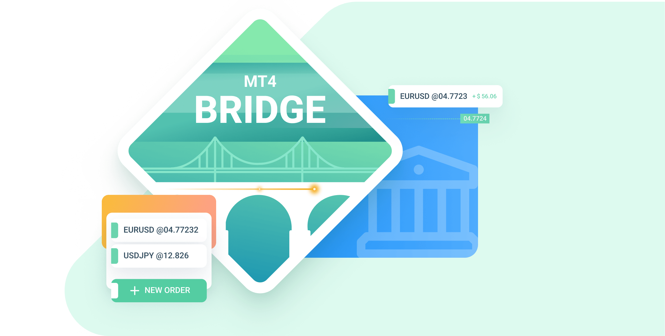 Finstek Liquidity Bridge