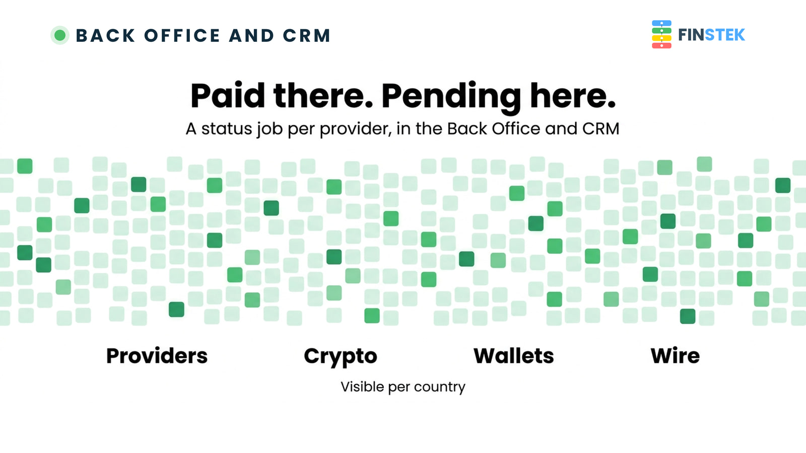 Paid there. Pending here. A status job per provider, in the Back Office and CRM