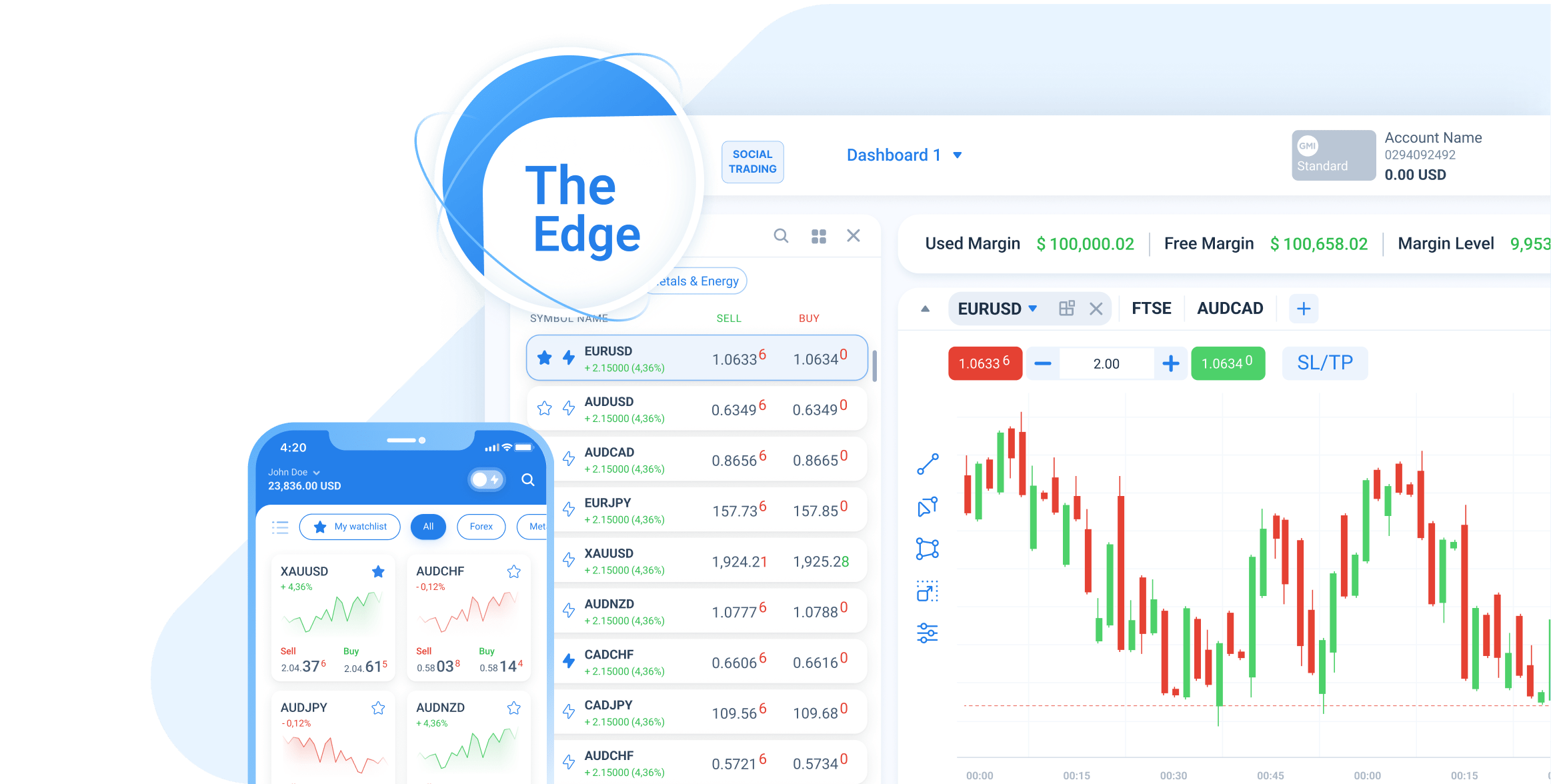 The Edge web trading platform